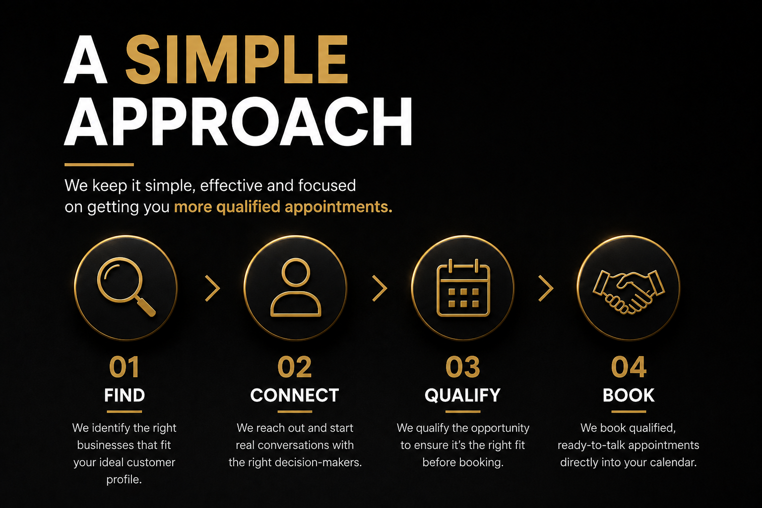 a simple approach
